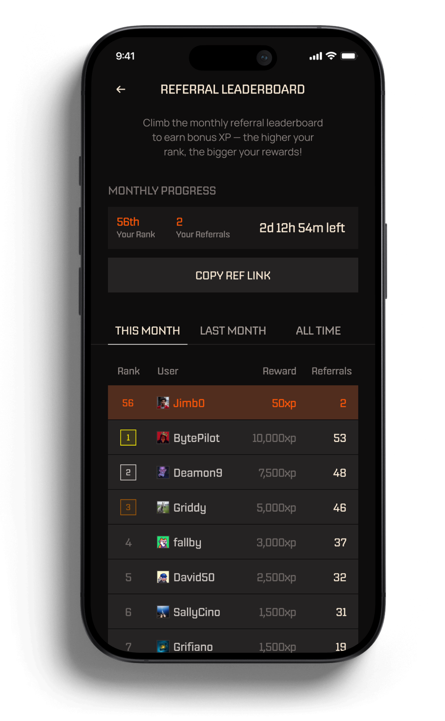 Echo Zero referral leaderboard